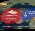 iptv_turkia